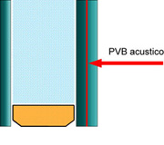 vetri stratificati acustici migliorano potere fonoisolante serramenti